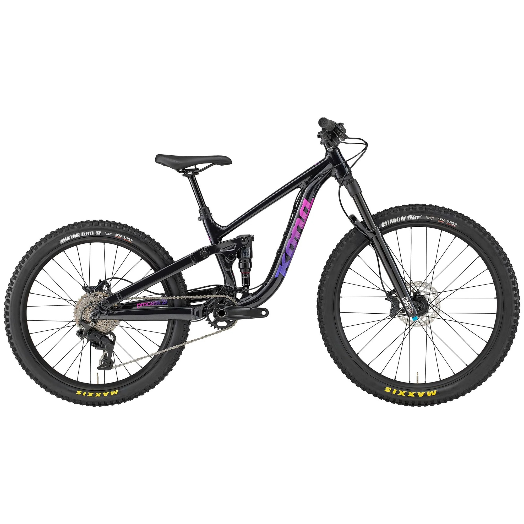 KONA Process 246